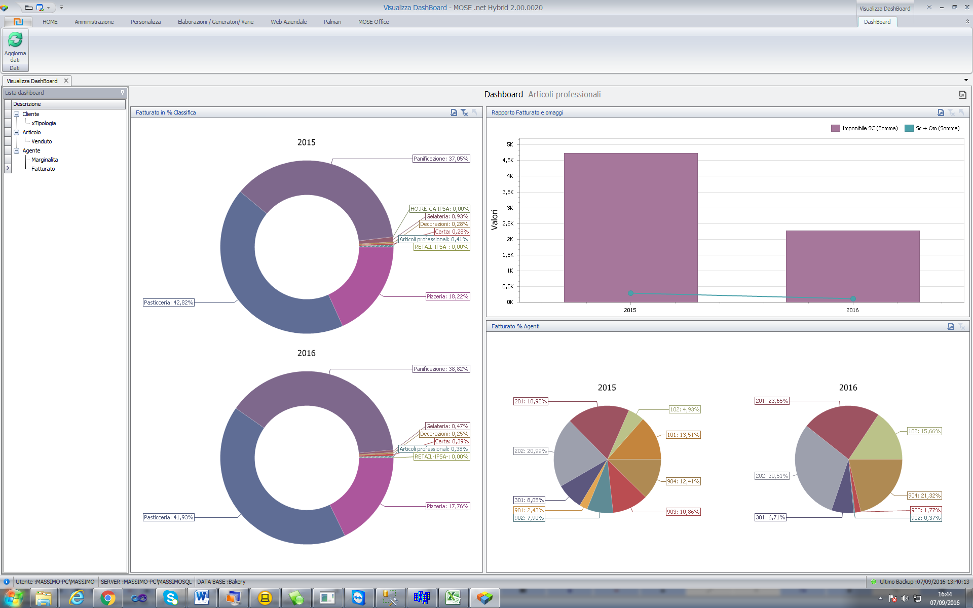 Modulo Statistiche - Software Gestionale MOSE .net