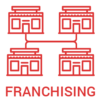 Software gestionali per franchising